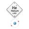 Helium periodic elements. Business artwork vector graphics
