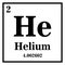 Helium Periodic Table of the Elements Vector