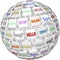 Hello Sphere Word Tiles Global Languages Cultures