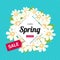 Hello spring season time, sales season banner or poster