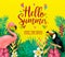 Hello Summer Feel the Heat Poster with Tropical Leaves and Flowers