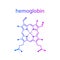 Hemoglobin haemoglobin chemical formula