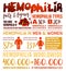 Hemophilia Infographic Poster