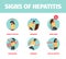 Hepatitis symptoms. Illness head pain cold infection of liver garish vector infographics characters in flat style