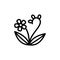 Herbal flower leaf icon. Simple line, outline vector elements of botanicals icons for ui and ux, website or mobile application