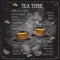 Herbal Tea Time card with cup, teapot, Lemon, ginger.