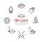 Herpes banner. Symptoms, Treatment. Line icons set. Vector signs for web graphics.