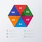 Hexagon Visualized Numbers infographic template design. Business concept infograph with 6 options, steps or processes. Vector