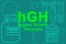 HGH Human growth hormone sign and test tubes