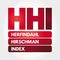 HHI - Herfindahlâ€“Hirschman Index acronym, business concept background