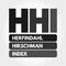 HHI - Herfindahlâ€“Hirschman Index acronym, business concept background