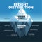 The Hidden costs of Freight Distribution iceberg. Illustration vector template.