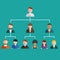 Hierarchy of company flat illustration isolated, human resource