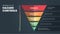 Hierarchy of Hazard Controls infographic template has 5 steps to analyse such as Elimination, Substitution, Engineering controls,