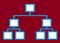 A hierarchy light blue line chart diagram showing the ranks and chain of operation of an organization maroon backdrop