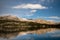 High mountain range reflection in lake