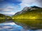 High peaks mountain lake reflection, Scenic landscape