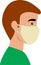 High quality vector of young man who always wears medical mask