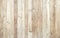 High resolution white wood texture background