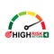 High risk high return business concept