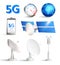 High Speed Mobile Internet Realistic Set