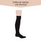 High stockings. Over the knee. A kind of socks. Black stockings leg.