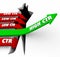 High vs Low CTR Click Through Rate Online Advertising Great Performance