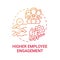 Higher employee engagement concept icon
