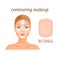 Highlighting and shading of rectangle female face. Vector