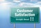 Highway Signpost Customer Satisfaction