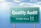 Highway Signpost Quality Audit