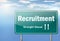 Highway Signpost Recruitment