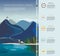 Hiking route infographic template with a five steps. Layers of mountain landscape with fir trees.