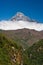 Himalaya Landscape: mountain and forest