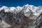 Himalaya mountain range view from top of Kongma la pass, Everest