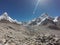 Himalayan panorama during the Everest Base Camp trek, Nepal