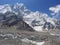 Himalayan panorama during the Everest Base Camp trek in a sunny day