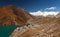 Himalayas. Gokyo Ri, Mountains of Nepal, snow covered high peaks and lake not far from Everest.