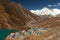 Himalayas. Gokyo Ri, Mountains of Nepal, snow covered high peaks and lake not far from Everest.