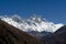 Himalayas Lhotse Everest