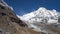 Himalayas mountain landscape in the Annapurna region. Annapurna peak in the Himalaya range, Nepal. Annapurna base camp trek. Snowy