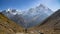 Himalayas mountain landscape in the Annapurna region. Annapurna peak in the Himalaya range, Nepal. Annapurna base camp trek. Snowy