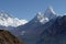 Himalayas Mountains, Everest Nepal