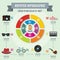 Hipster infographic concept, flat style