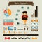 Hipster infographics elements set with geek boy
