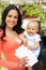 Hispanic Mother And Baby Checking Mailbox