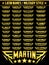 Hispanic popular names, Set of military style badges with personal latin names