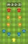 Historic soccer formation 4-2-2-2 magic rectangle