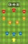 Historical soccer tactical formation 3-4-3