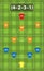 Historical soccer tactical formation 4-2-3-1